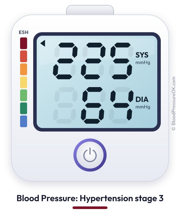 Blood pressure 225 over 64 on the blood pressure monitor