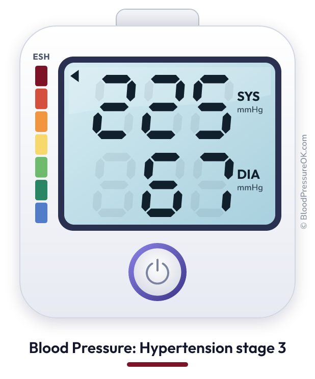 Blood pressure 225 over 67 on the blood pressure monitor