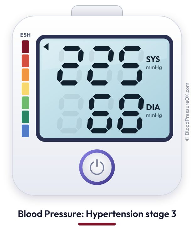 Blood pressure 225 over 68 on the blood pressure monitor