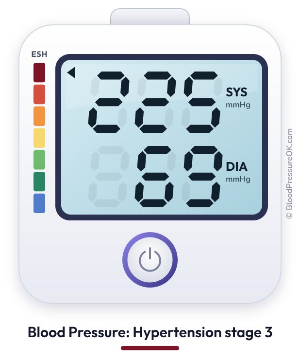 Blood pressure 225 over 69 on the blood pressure monitor