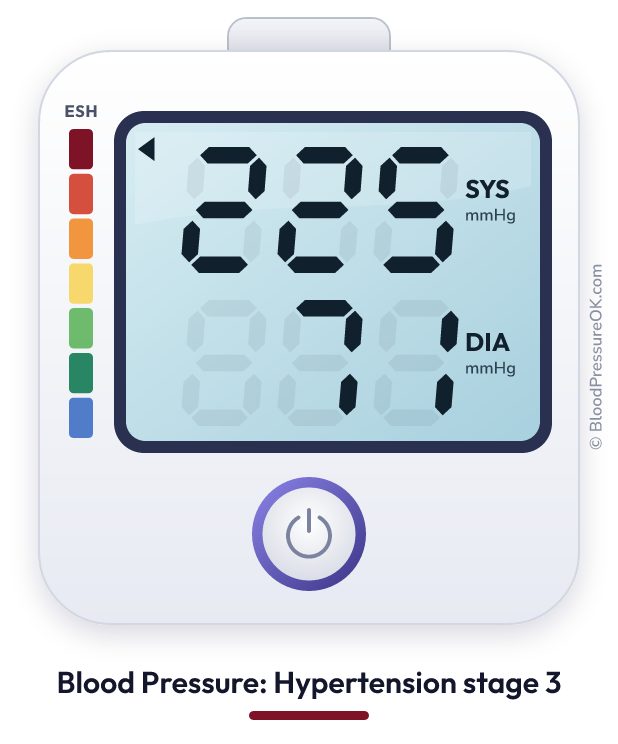 Blood pressure 225 over 71 on the blood pressure monitor