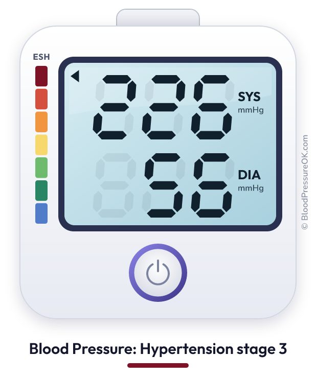 Blood pressure 226 over 56 on the blood pressure monitor