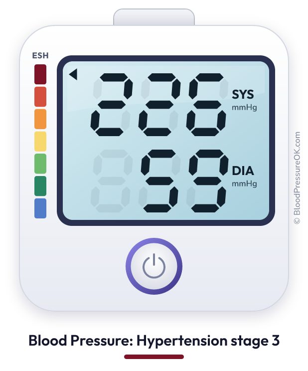 Blood pressure 226 over 59 on the blood pressure monitor