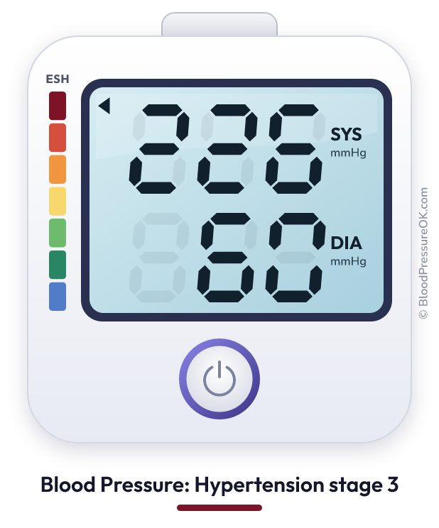 Blood pressure 226 over 60 on the blood pressure monitor
