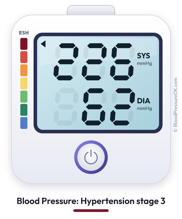 Blood pressure 226 over 62 on the blood pressure monitor