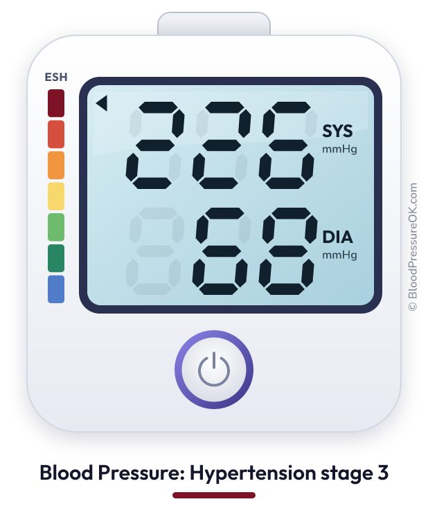 Blood pressure 226 over 68 on the blood pressure monitor