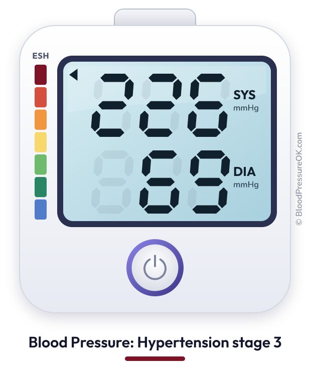 Blood pressure 226 over 69 on the blood pressure monitor