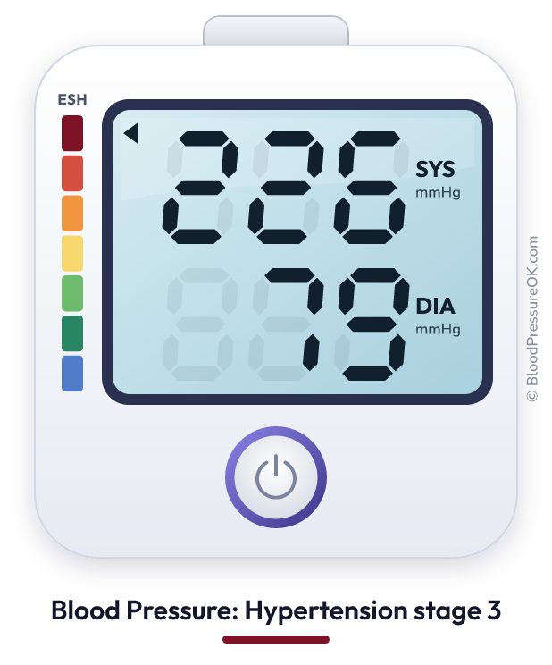 Blood pressure 226 over 79 on the blood pressure monitor