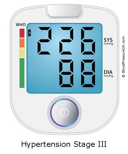 Blood Pressure 226 over 88 on the blood pressure monitor