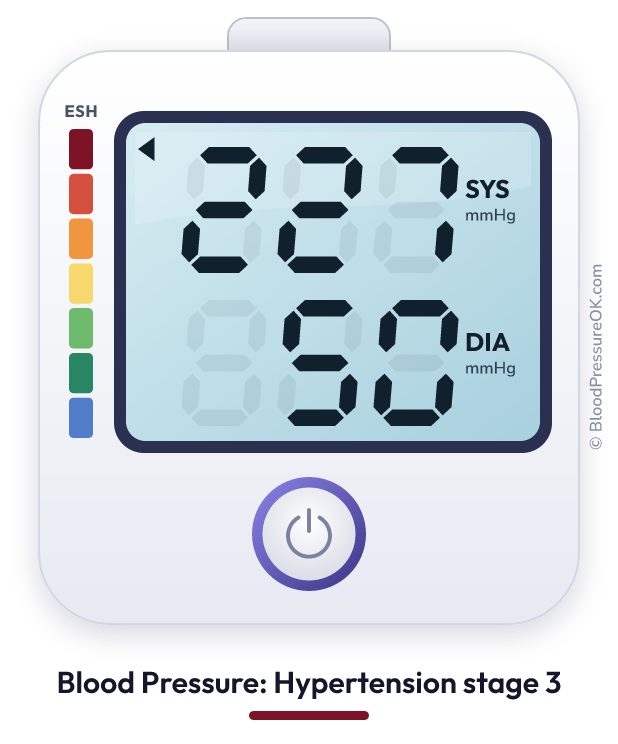 Blood pressure 227 over 50 on the blood pressure monitor