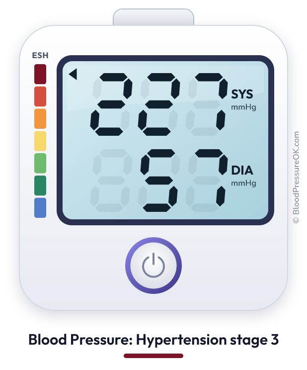 Blood pressure 227 over 57 on the blood pressure monitor