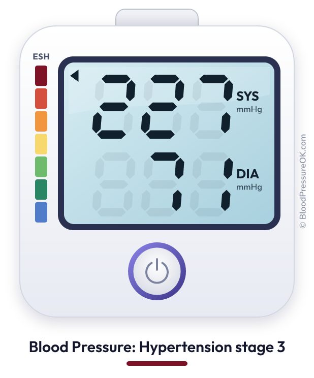 Blood pressure 227 over 71 on the blood pressure monitor