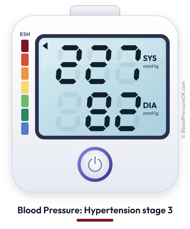Blood pressure 227 over 82 on the blood pressure monitor