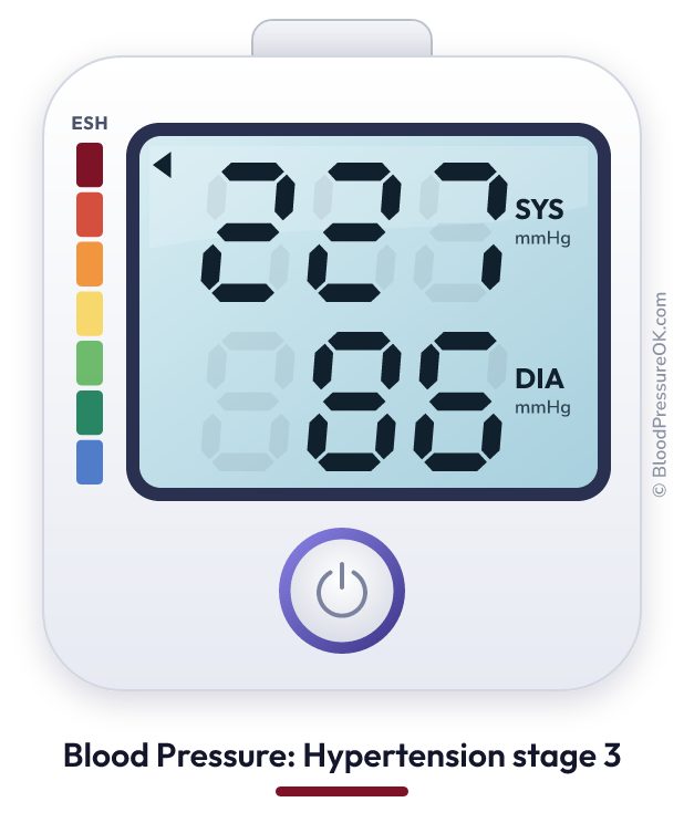 Blood pressure 227 over 86 on the blood pressure monitor