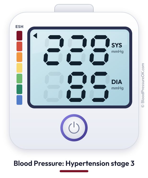 Blood pressure 228 over 85 on the blood pressure monitor