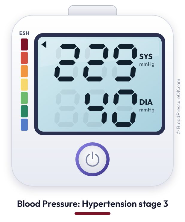 Blood pressure 229 over 40 on the blood pressure monitor