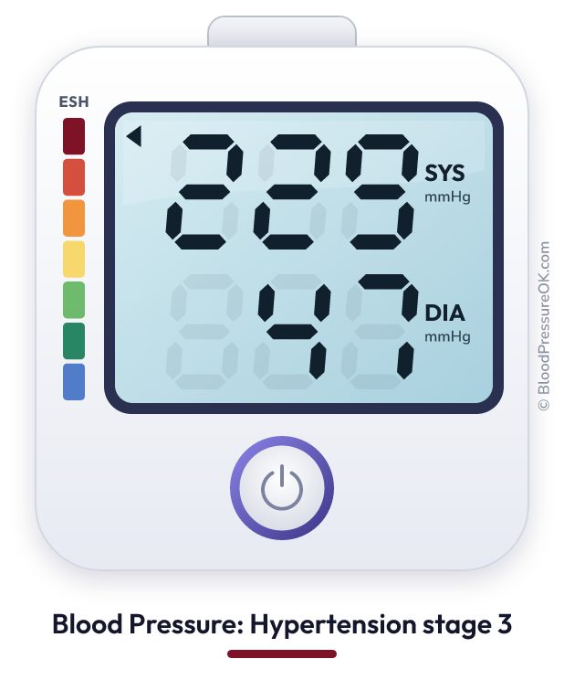 Blood pressure 229 over 47 on the blood pressure monitor
