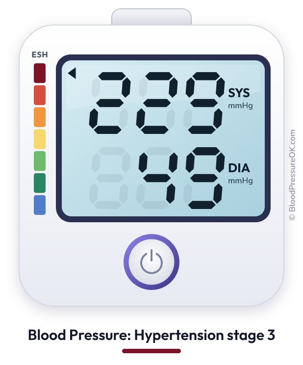 Blood pressure 229 over 49 on the blood pressure monitor