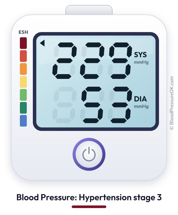 Blood pressure 229 over 53 on the blood pressure monitor