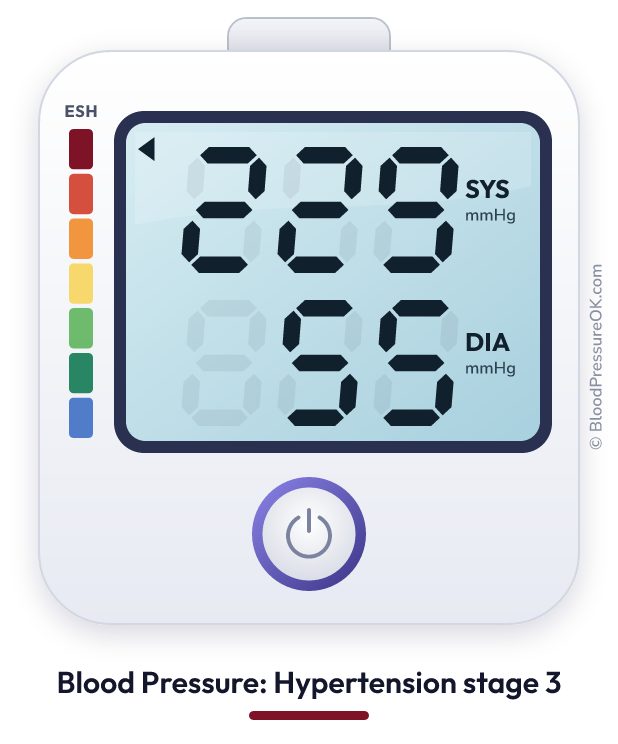 Blood pressure 229 over 55 on the blood pressure monitor