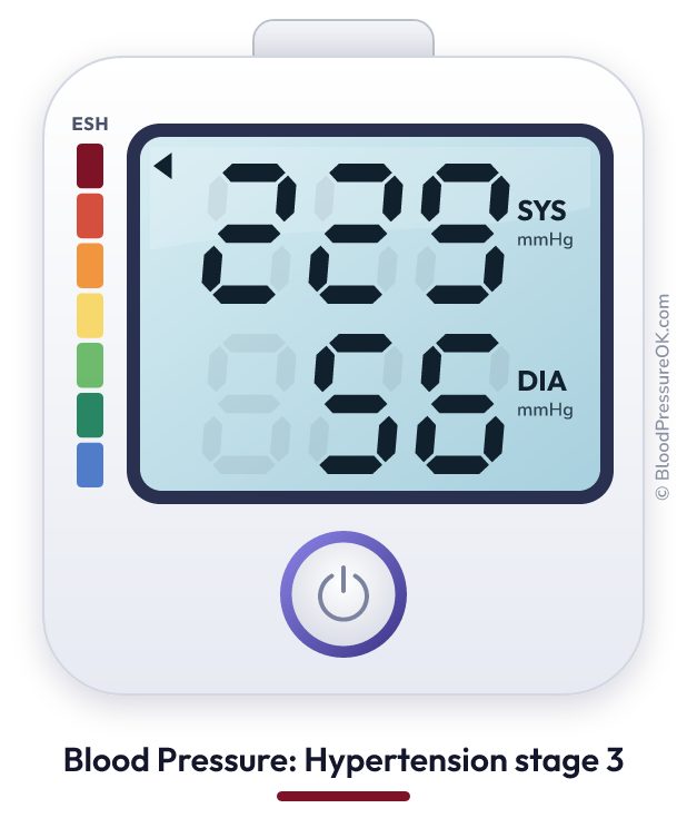 Blood pressure 229 over 56 on the blood pressure monitor