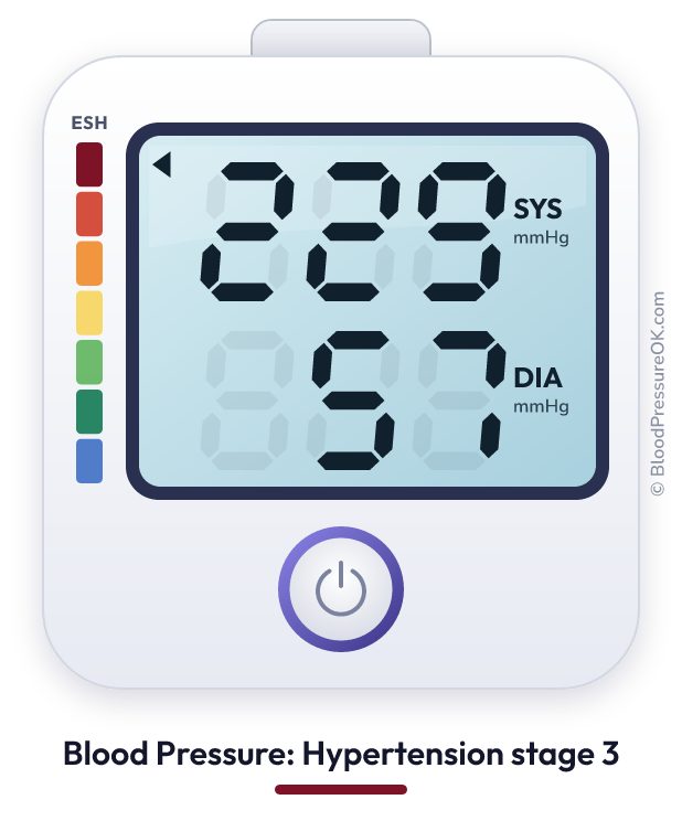 Blood pressure 229 over 57 on the blood pressure monitor