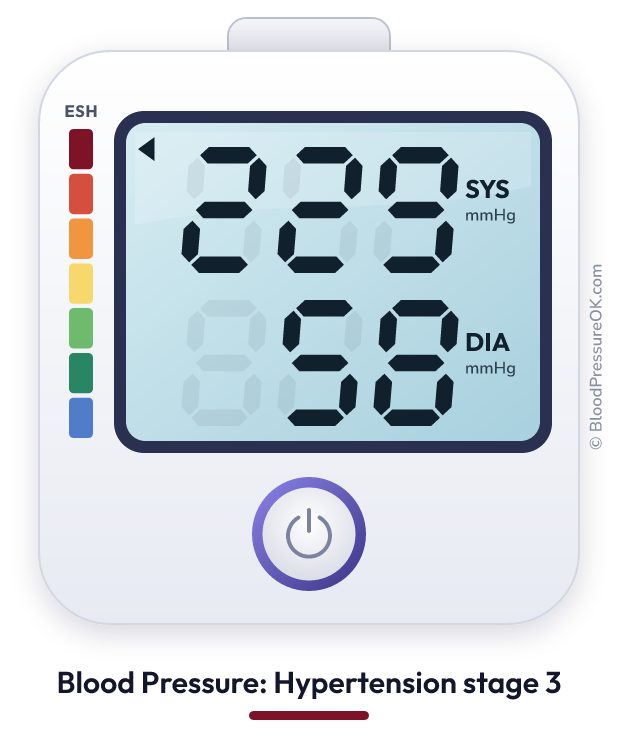 Blood pressure 229 over 58 on the blood pressure monitor