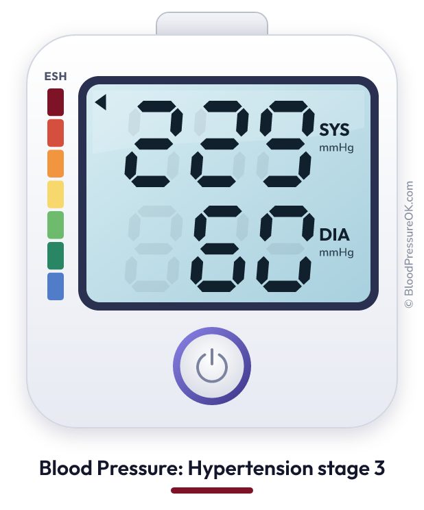 Blood pressure 229 over 60 on the blood pressure monitor