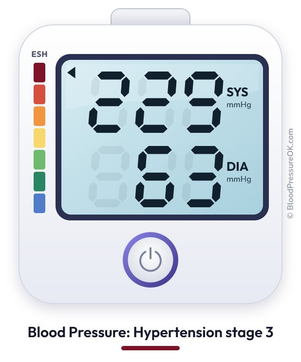 Blood pressure 229 over 63 on the blood pressure monitor