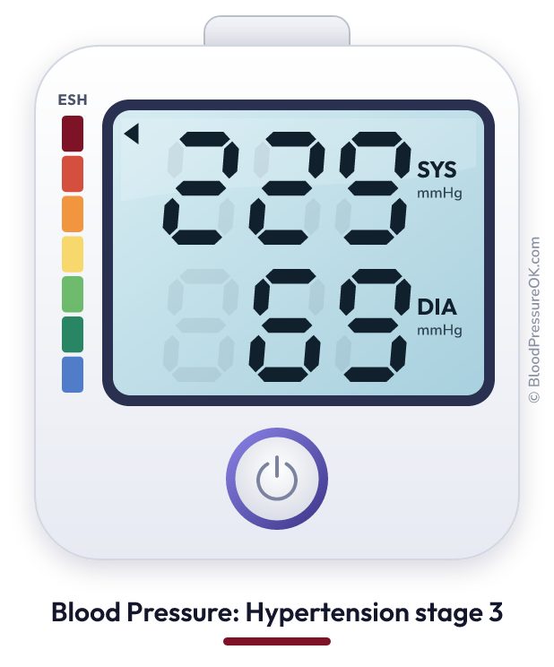Blood pressure 229 over 69 on the blood pressure monitor