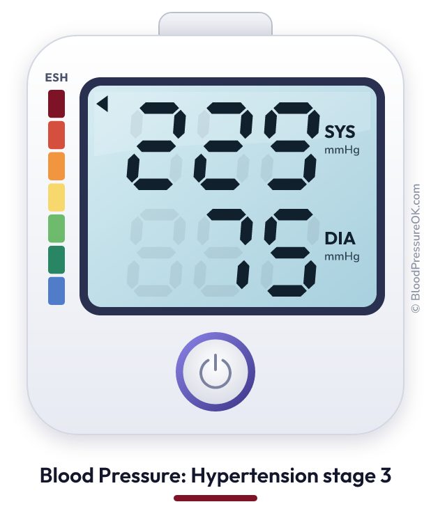 Blood pressure 229 over 75 on the blood pressure monitor