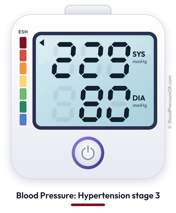 Blood pressure 229 over 80 on the blood pressure monitor