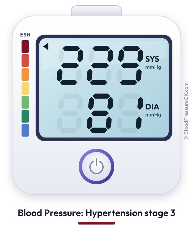 Blood pressure 229 over 81 on the blood pressure monitor