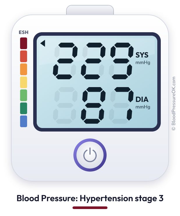 Blood pressure 229 over 87 on the blood pressure monitor