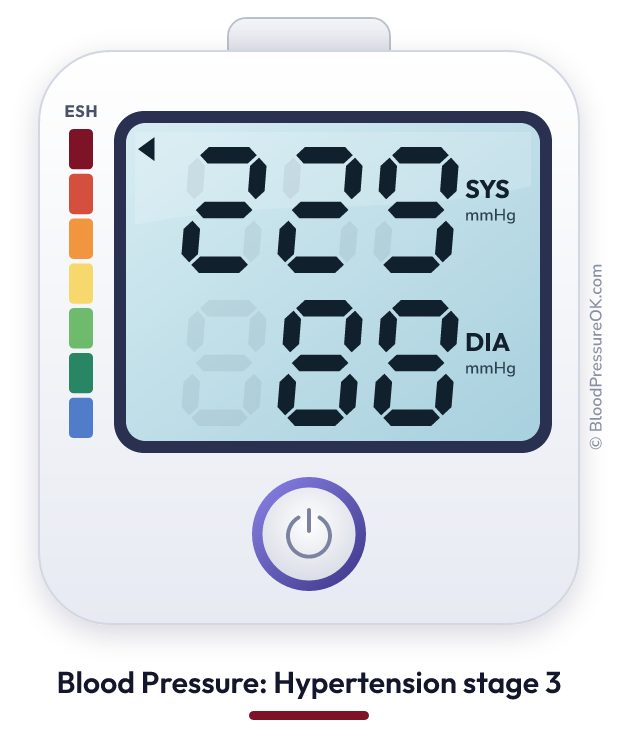 Blood pressure 229 over 88 on the blood pressure monitor