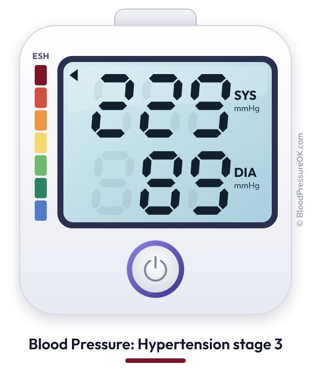 Blood pressure 229 over 89 on the blood pressure monitor