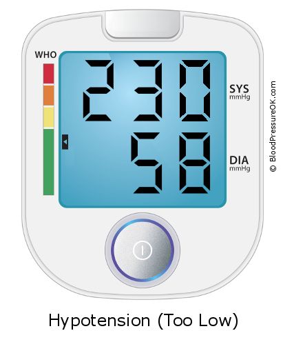Blood Pressure 230 over 58 on the blood pressure monitor