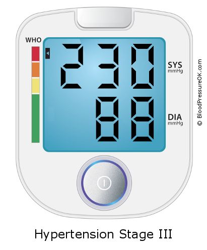 Blood Pressure 230 over 88 on the blood pressure monitor