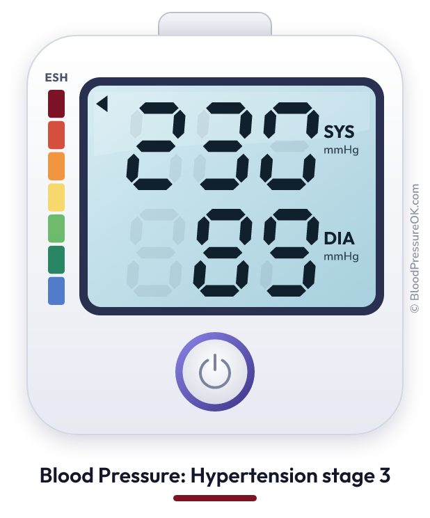 Blood pressure 230 over 89 on the blood pressure monitor
