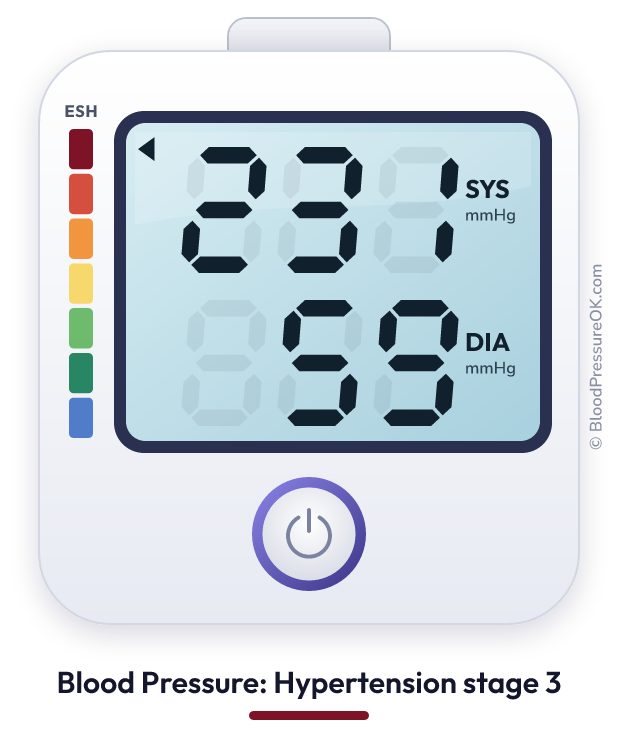 Blood pressure 231 over 59 on the blood pressure monitor