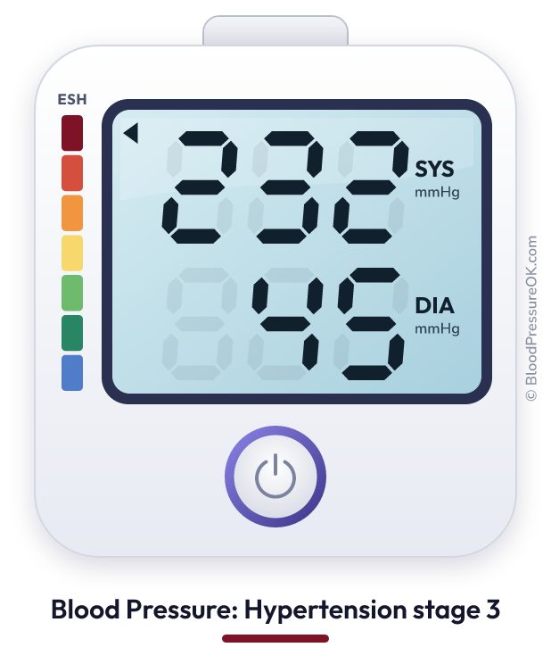 Blood pressure 232 over 45 on the blood pressure monitor