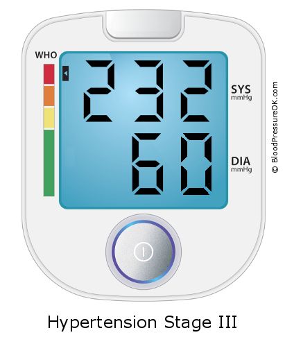 Blood Pressure 232 over 60 on the blood pressure monitor
