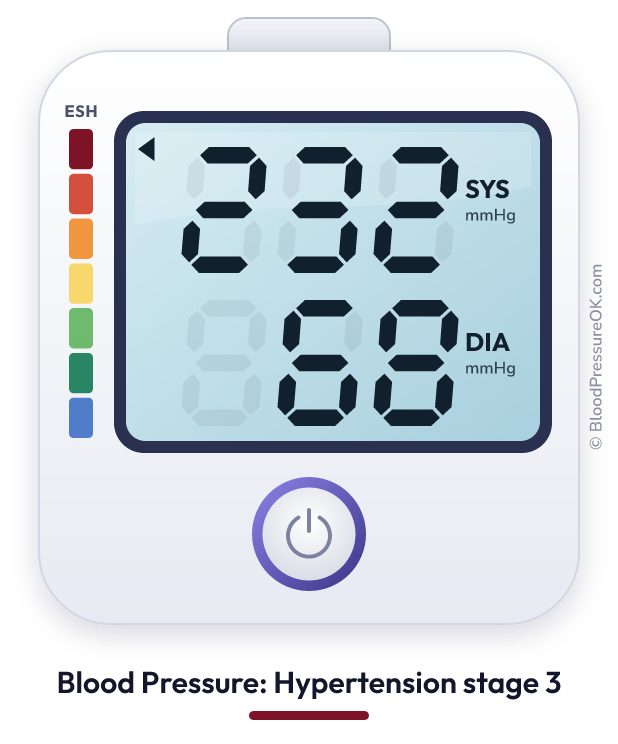 Blood pressure 232 over 68 on the blood pressure monitor
