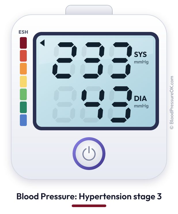 Blood pressure 233 over 43 on the blood pressure monitor