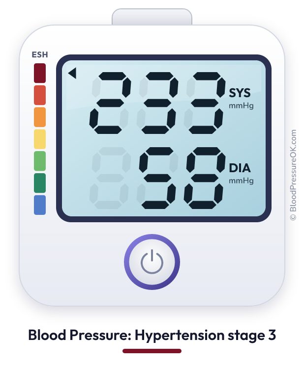 Blood pressure 233 over 58 on the blood pressure monitor