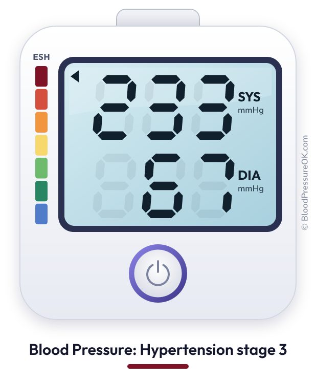 Blood pressure 233 over 67 on the blood pressure monitor