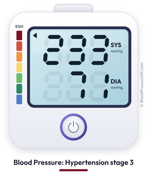 Blood pressure 233 over 71 on the blood pressure monitor