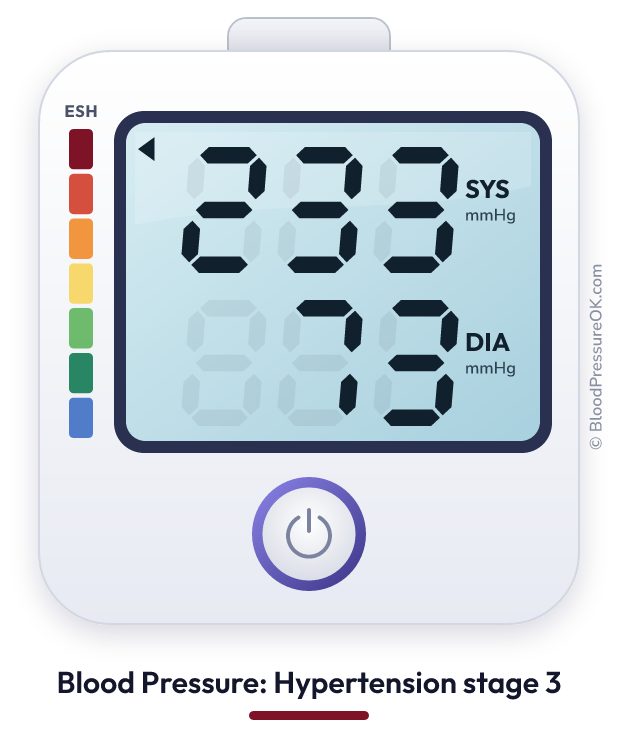 Blood pressure 233 over 73 on the blood pressure monitor