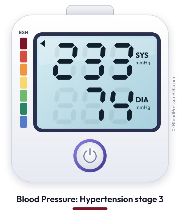 Blood pressure 233 over 74 on the blood pressure monitor