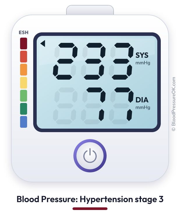 Blood pressure 233 over 77 on the blood pressure monitor